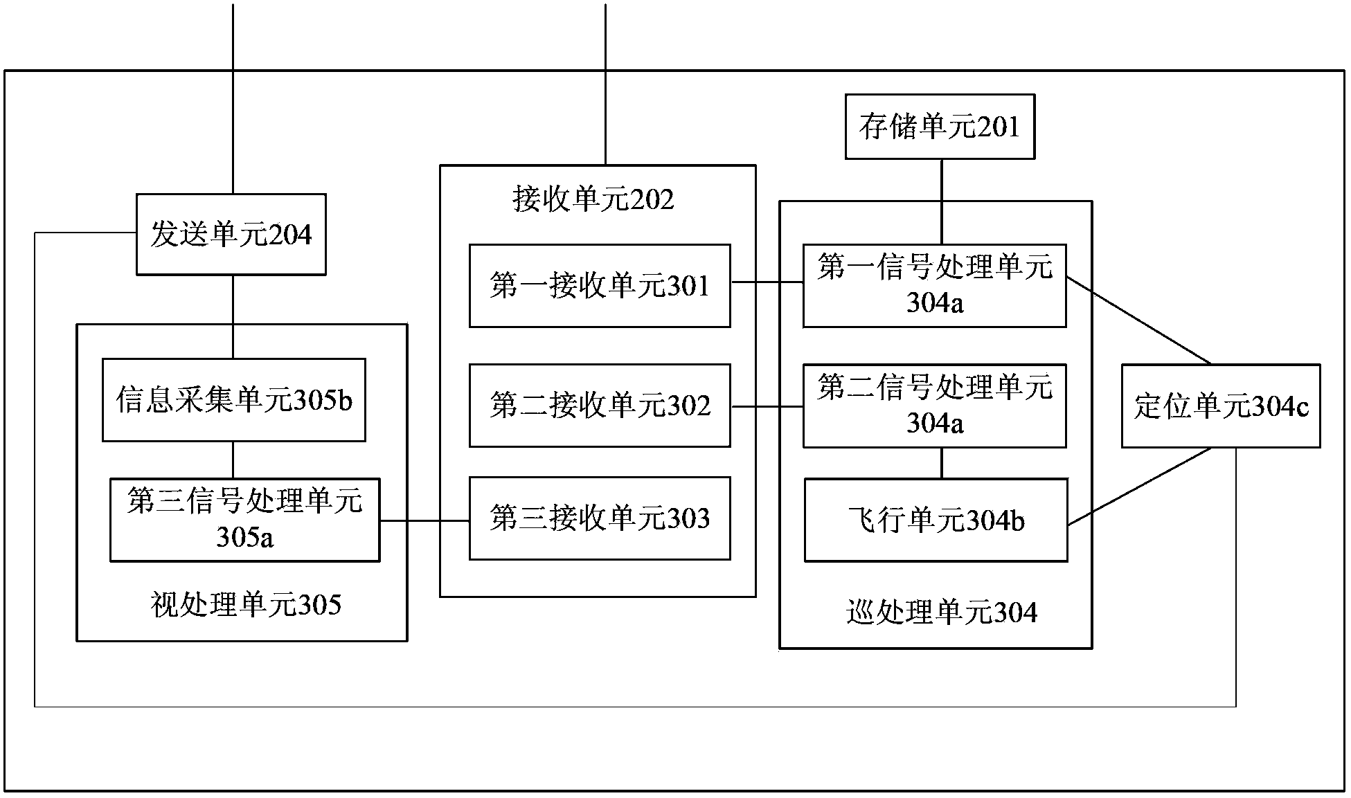 Scene aerial patrol method and aircraft