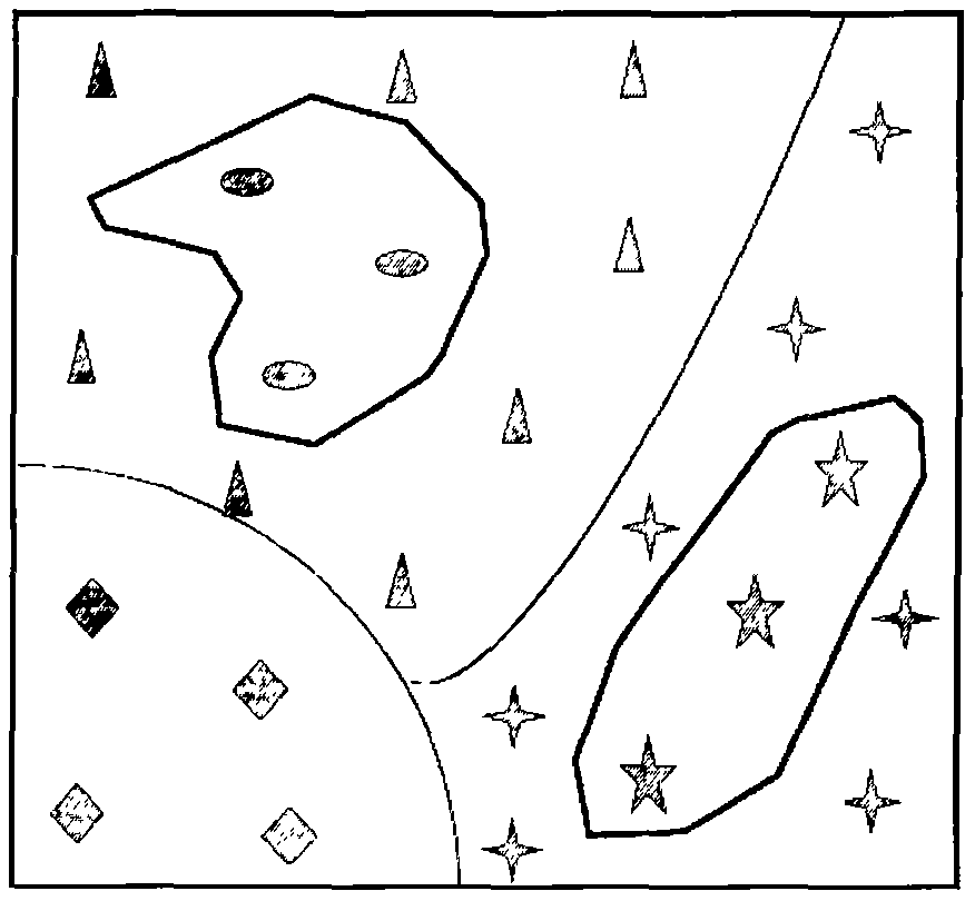 County soil attribute survey sample point layout method based on composite type unit