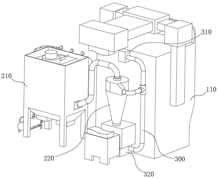 A shot blasting system for shaft ring production