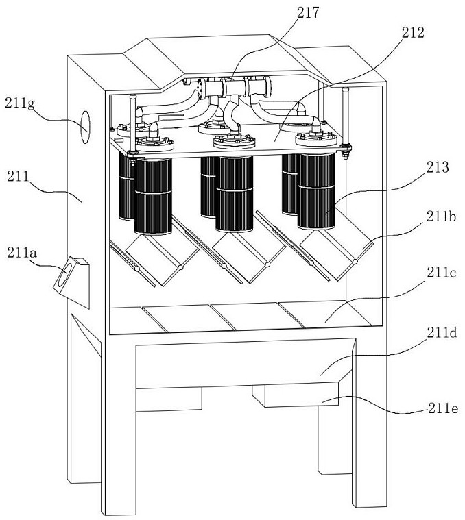 A shot blasting system for shaft ring production