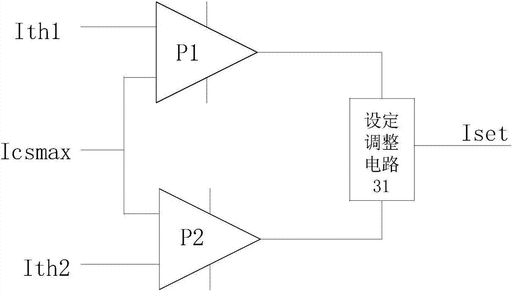 High-precision peak current control method for switching power supply and circuits