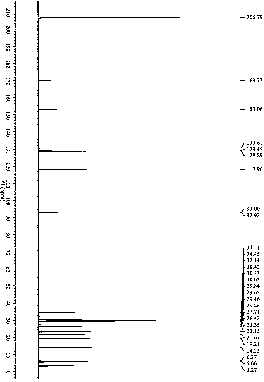 Phthalide derivative as well as preparation method and application thereof