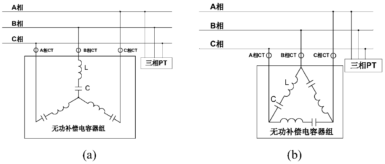 Method for online identification of parameters of reactive compensation capacitor bank