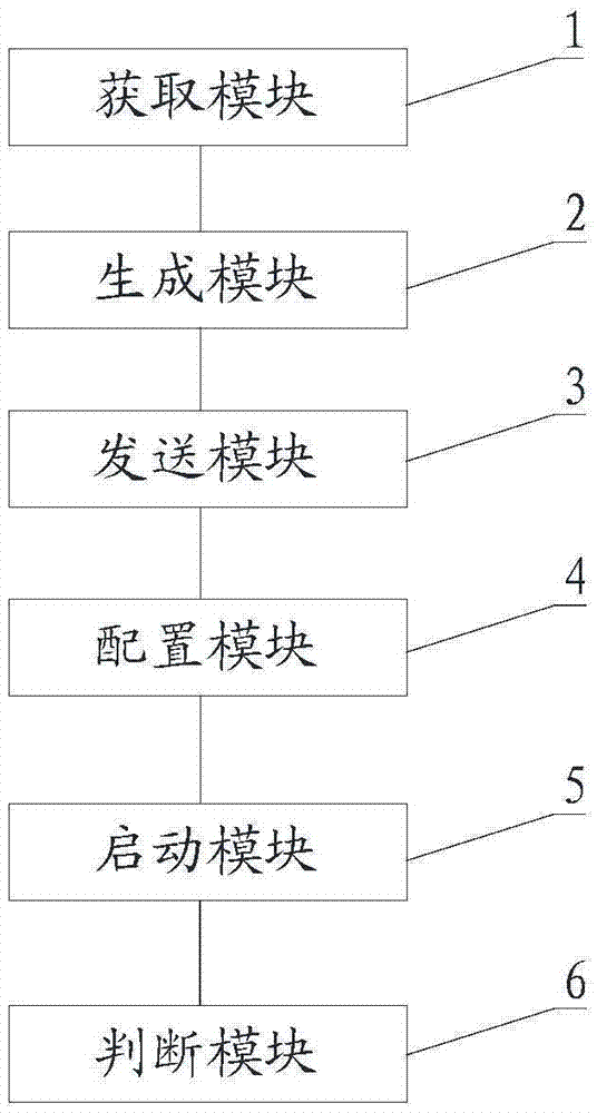 Dedicated vehicle identifying method and system thereof