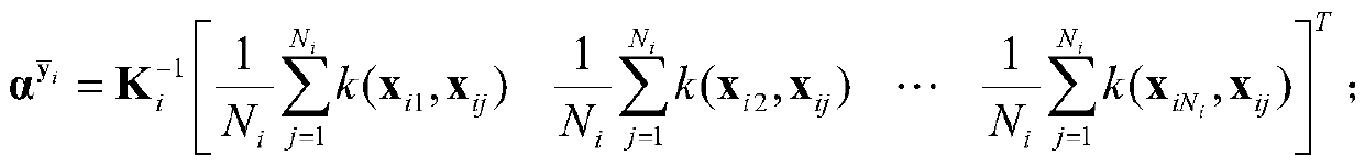 Feature extraction method for one-dimensional distance image of true and false targets with non-linear discriminant learning