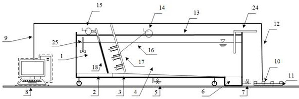 Generation and monitoring device of turbidity flow derived from slope collapse