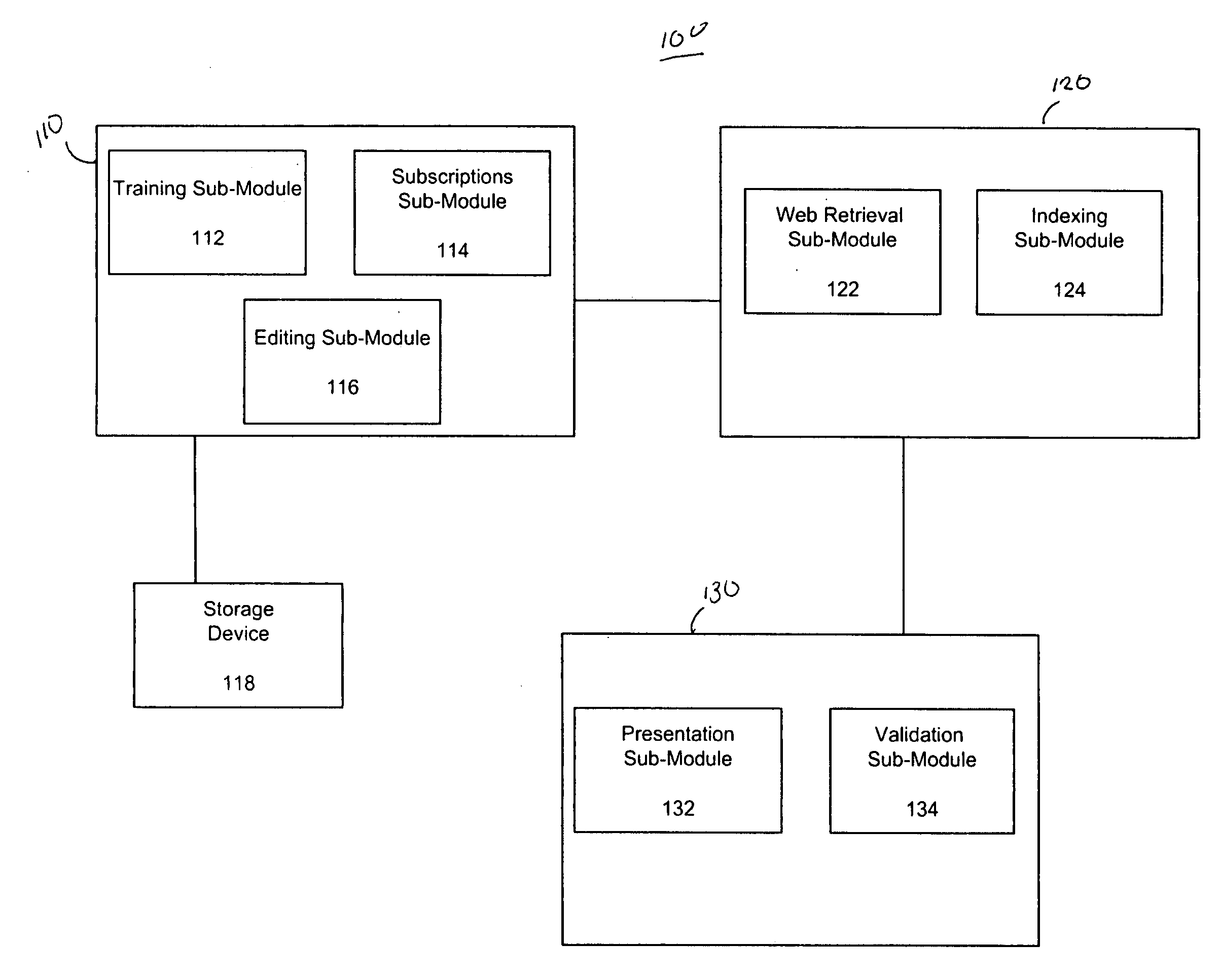 System and method for collecting, processing and presenting selected information from selected sources via a single website