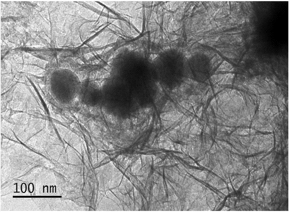 Modified nanoscale zero-valent iron and preparation method and application thereof