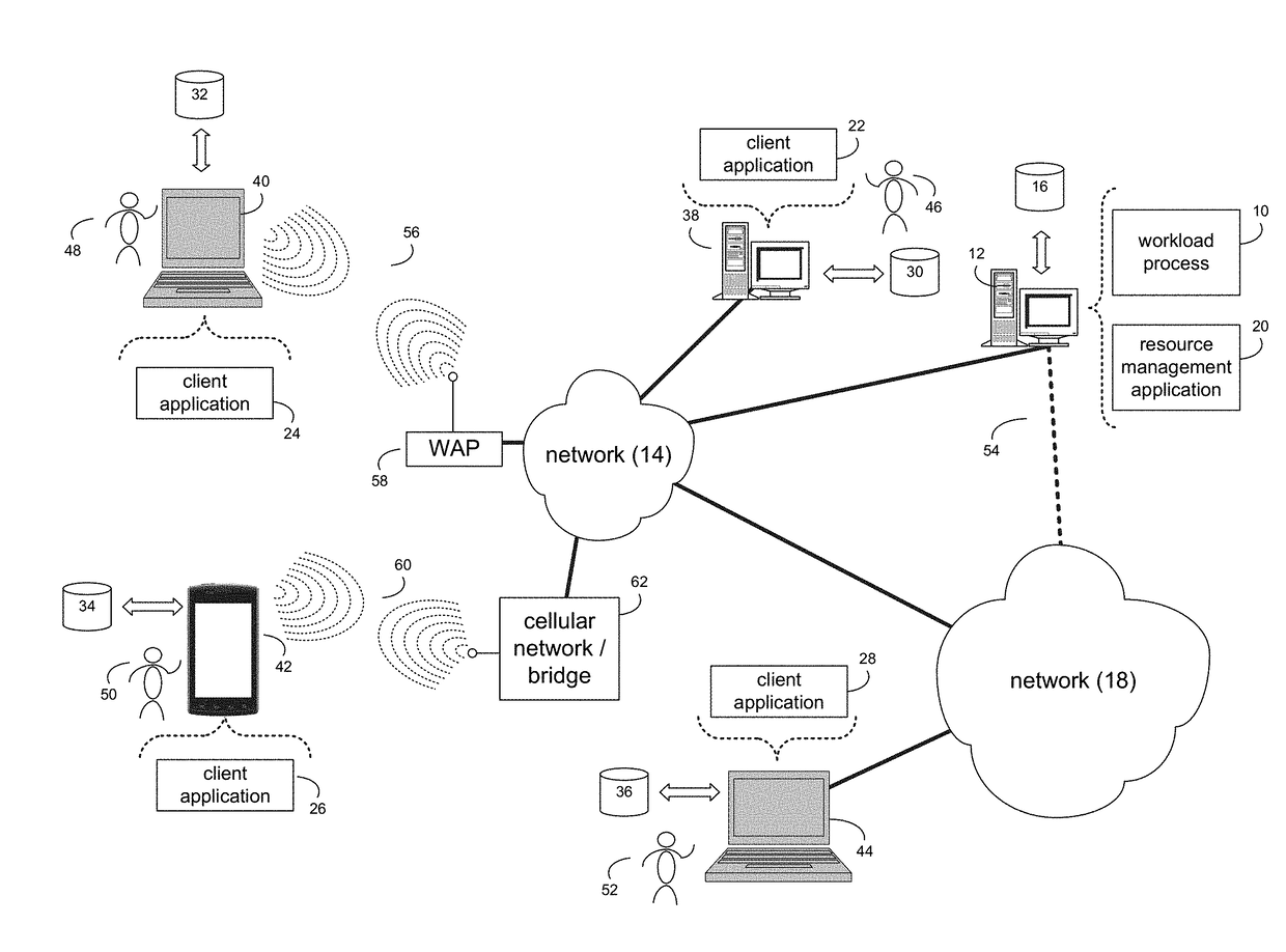 System and method for dynamic runtime merging of real time streaming operator environments