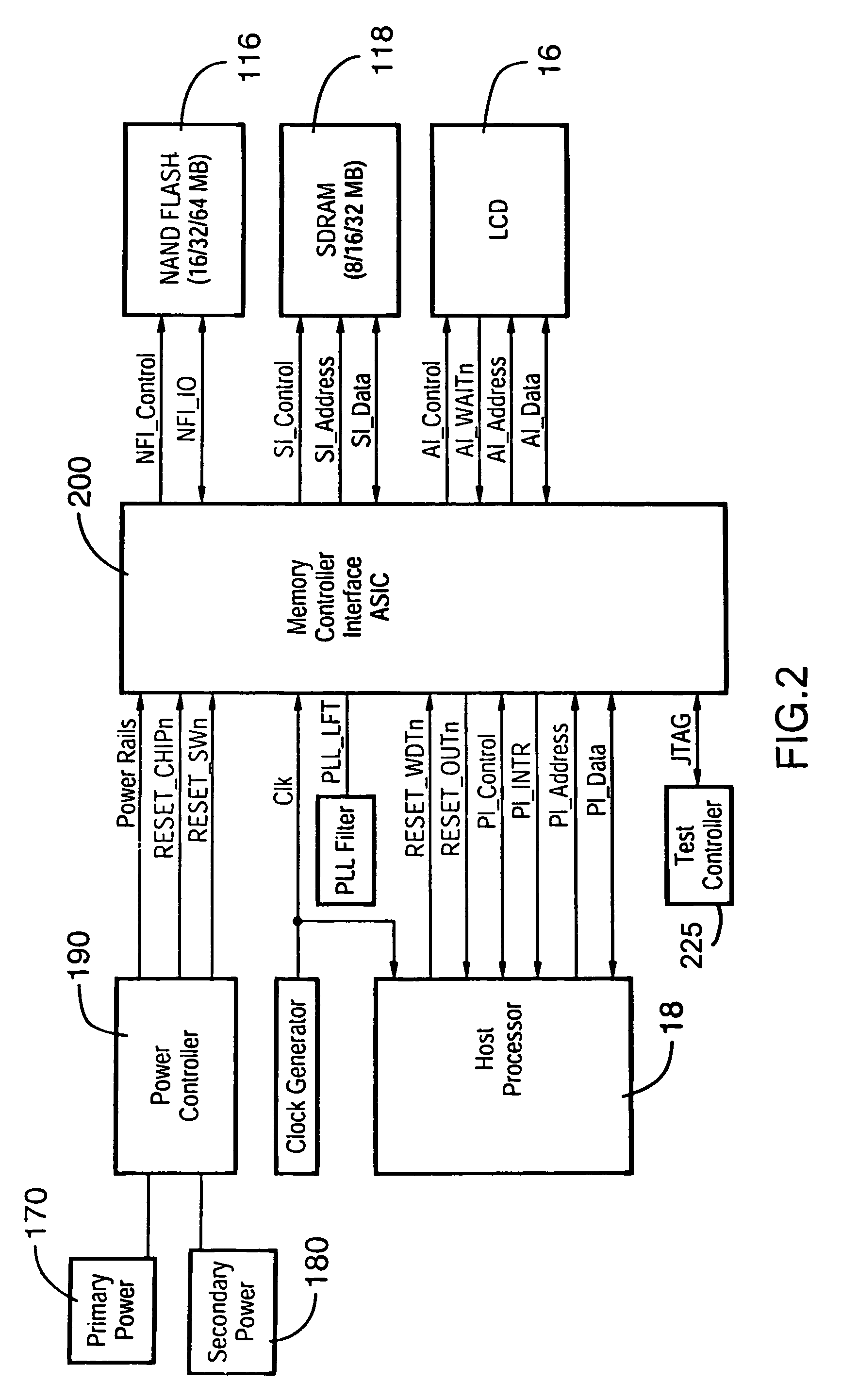 Debugging port security interface