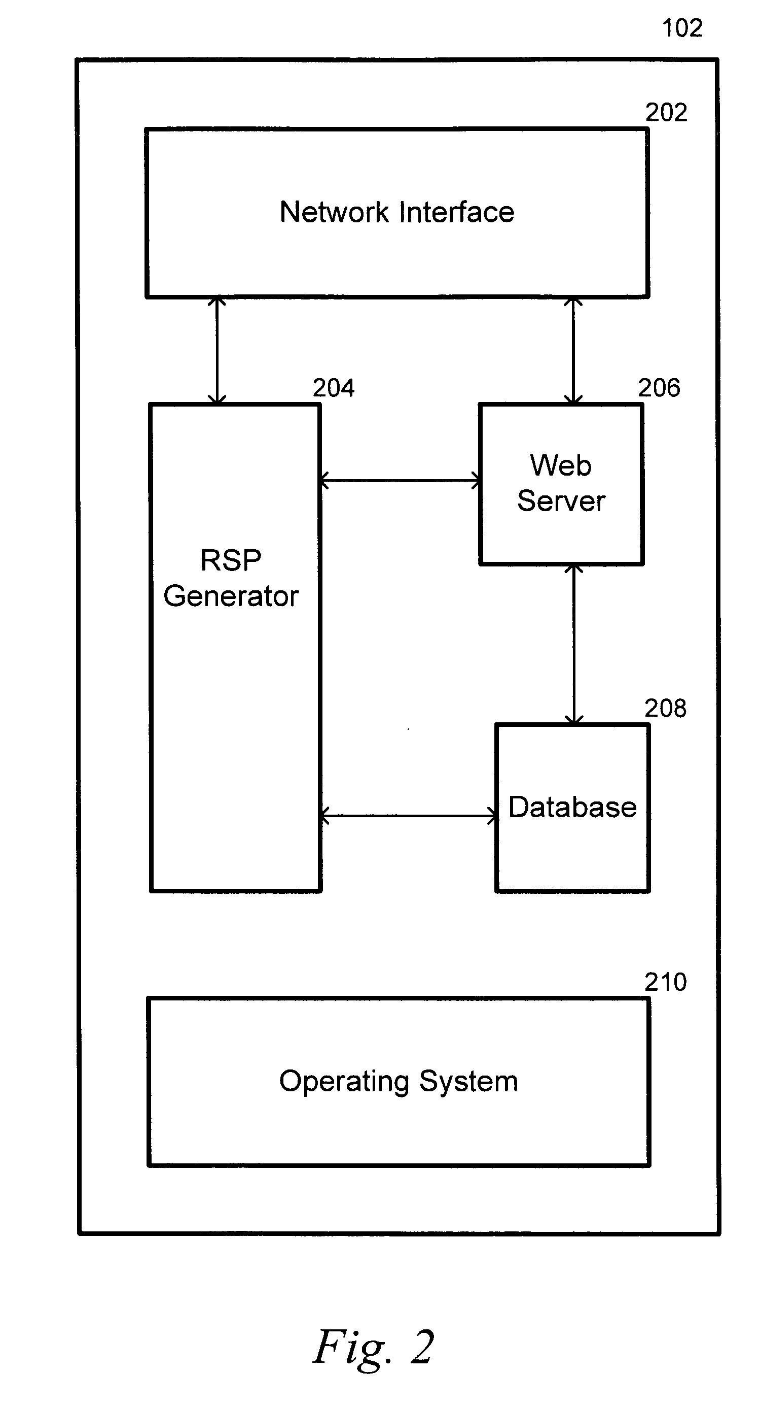 System, device, and method for conveying information using a rapid serial presentation technique