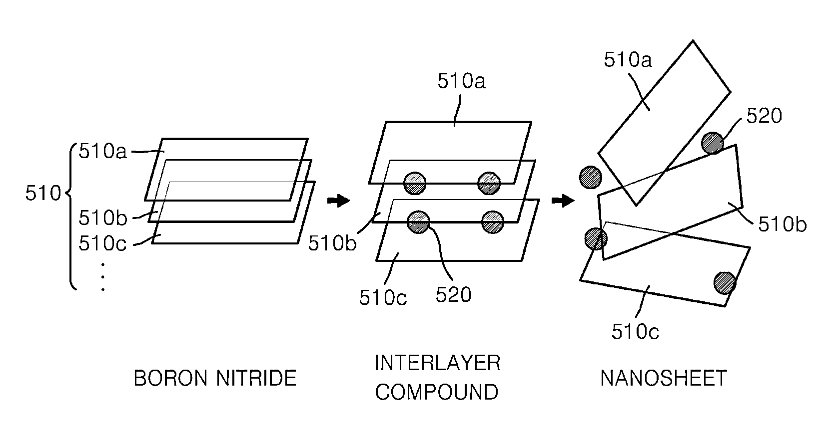 Method of forming high-quality hexagonal boron nitride nanosheet using multi component eutectic point system