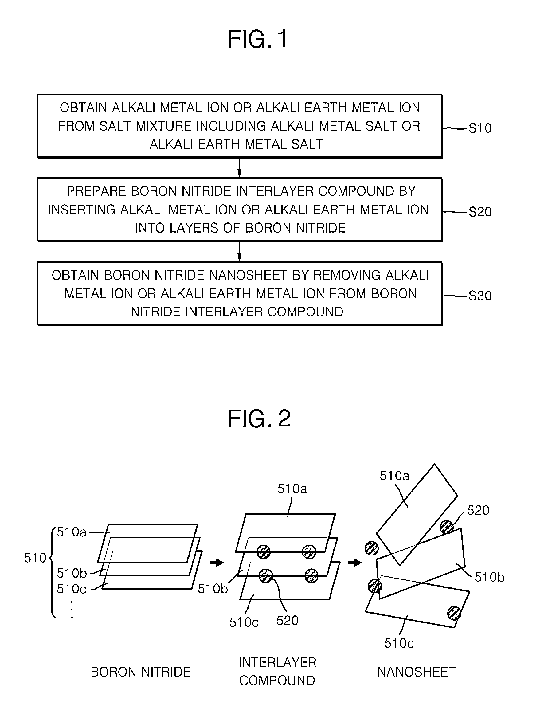 Method of forming high-quality hexagonal boron nitride nanosheet using multi component eutectic point system