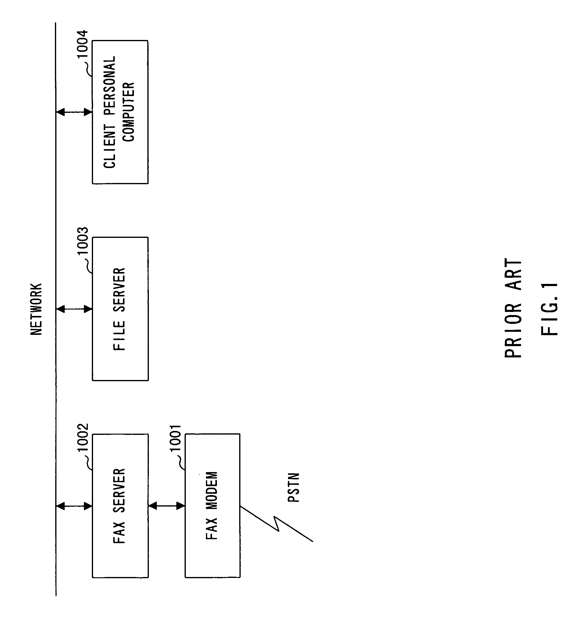 Network facsimile apparatus