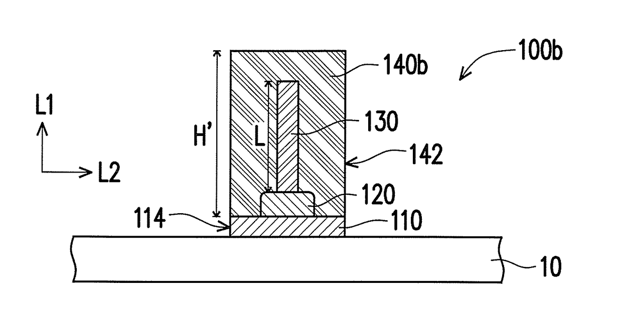 Pillar structure and manufacturing method thereof