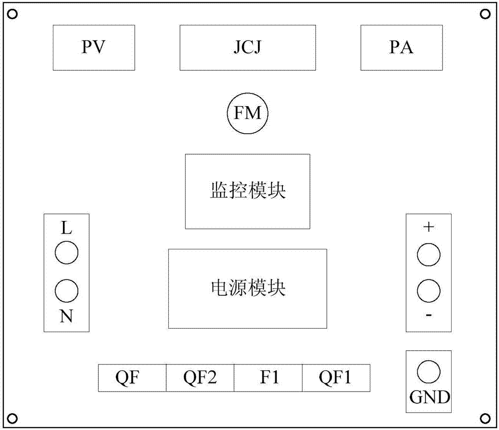 Movable control power supply for power plant or intelligent transformer substation and control method thereof