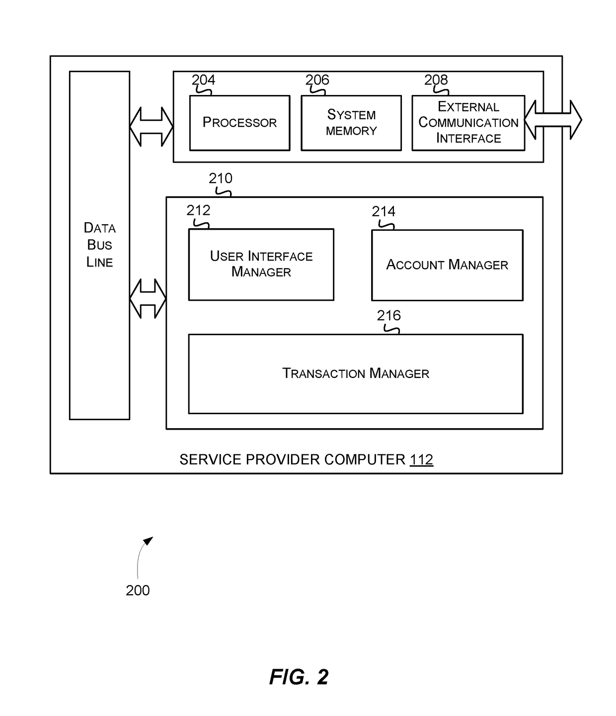 Digital asset account management