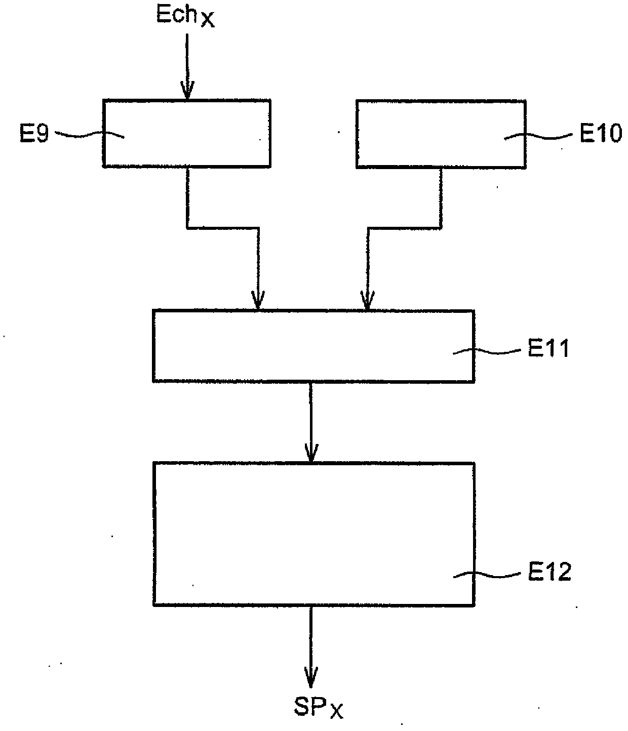 Method for determining the emission intensity of gamma radiation from a radioelement