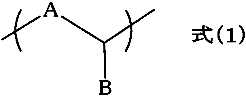 Composition for forming resist underlayer film with improved film density