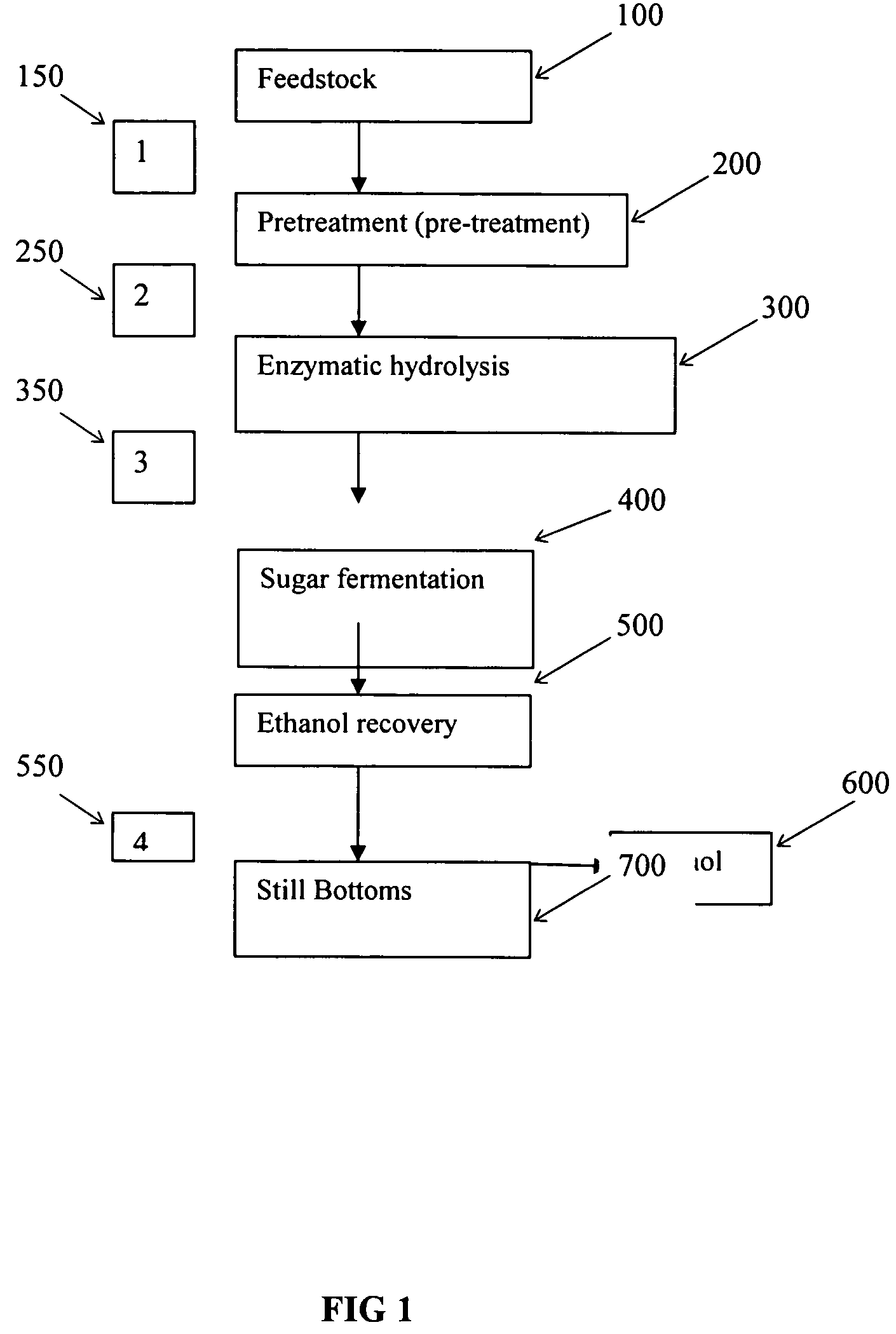 Inorganic salt recovery during processing of lignocellulosic feedstocks