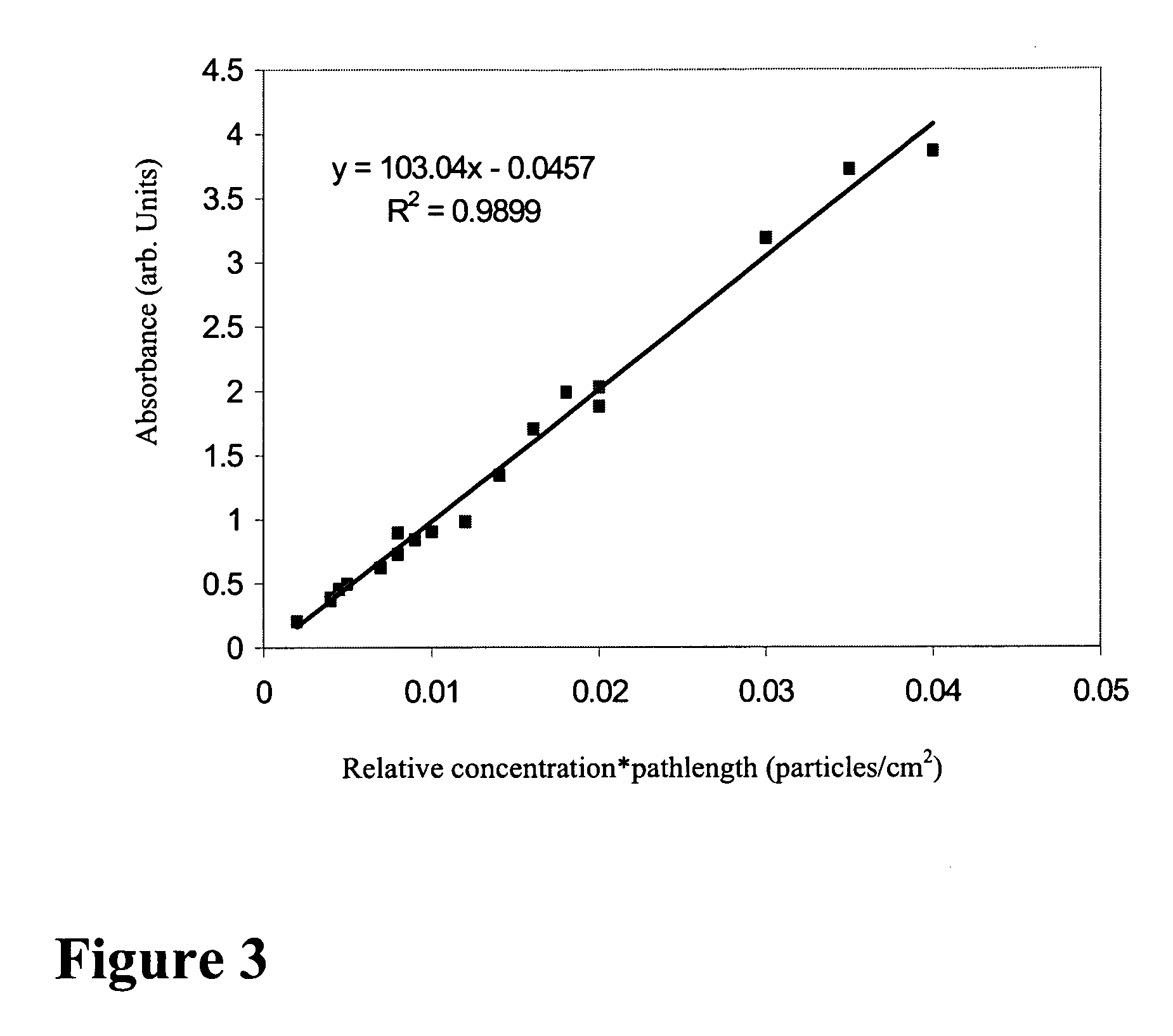 Plasmon resonant based eye protection