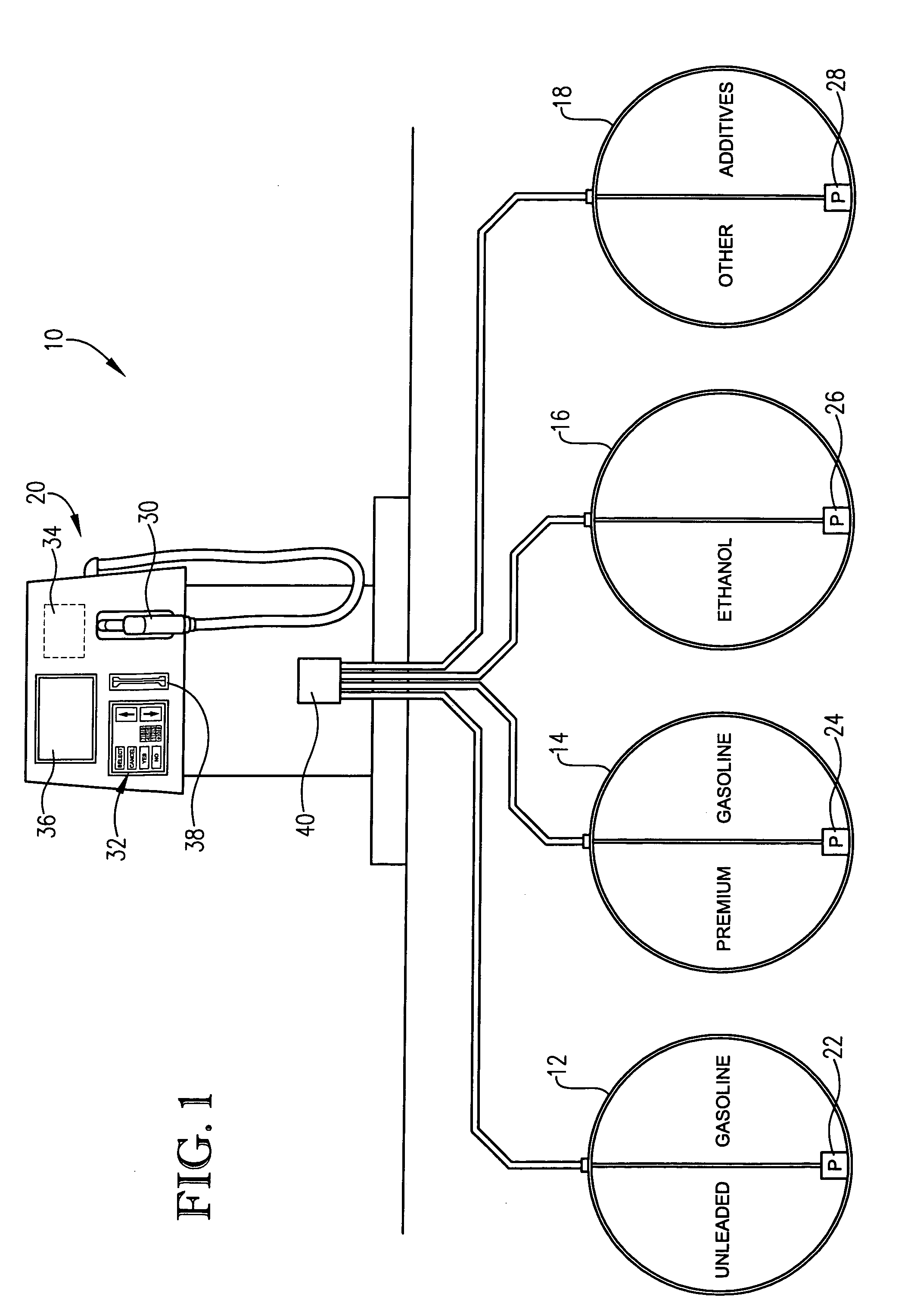 Method and system for blending and dispensing fuels