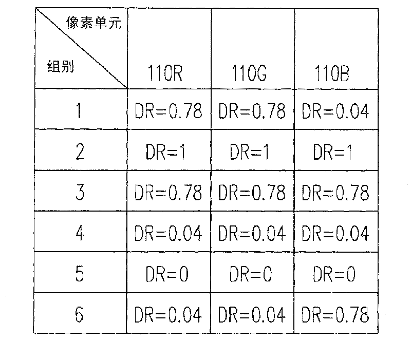 Image residue avoiding method