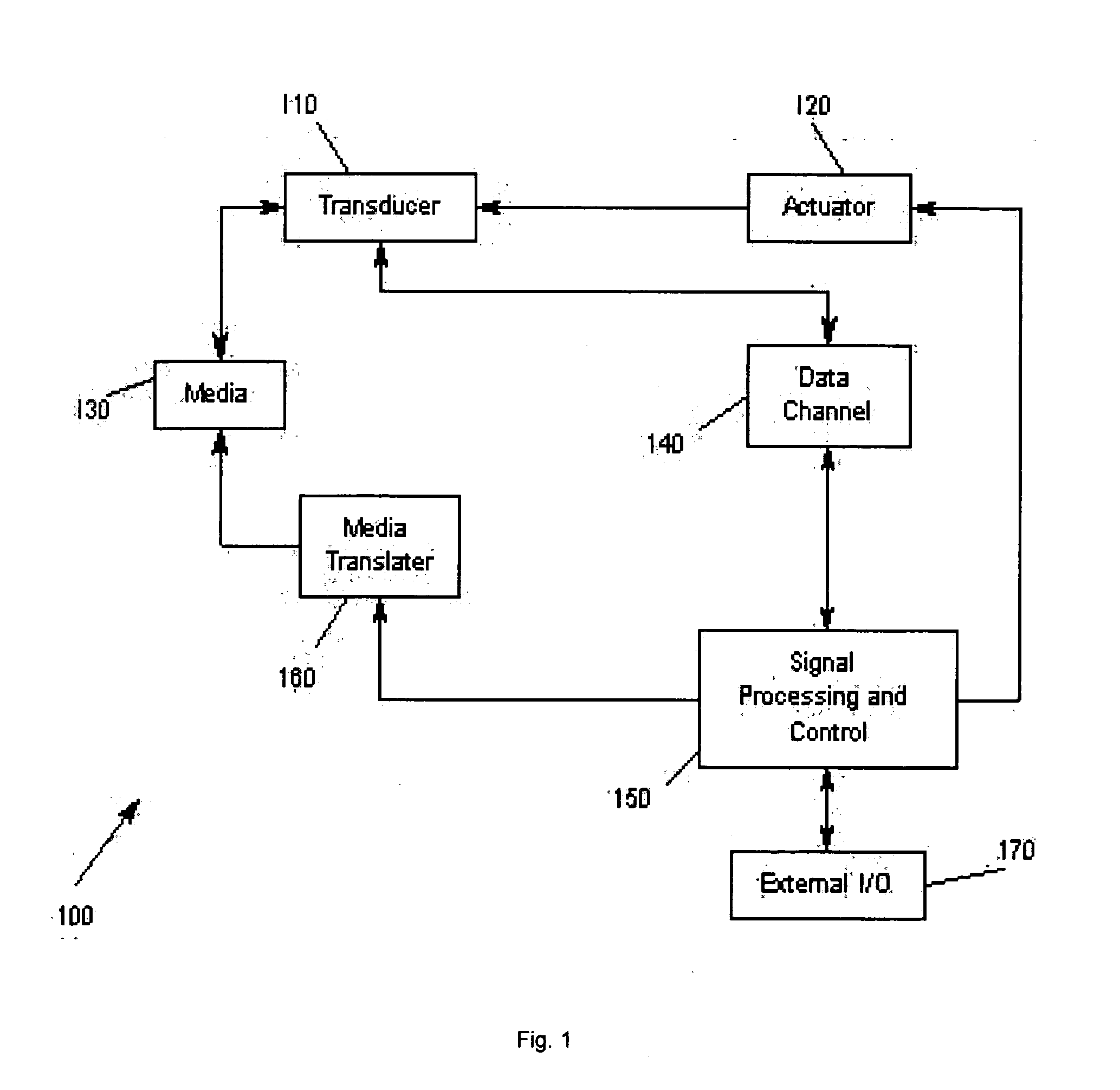 Method and apparatus for integrating a stair notch and a gap bump at a pole tip in a write head