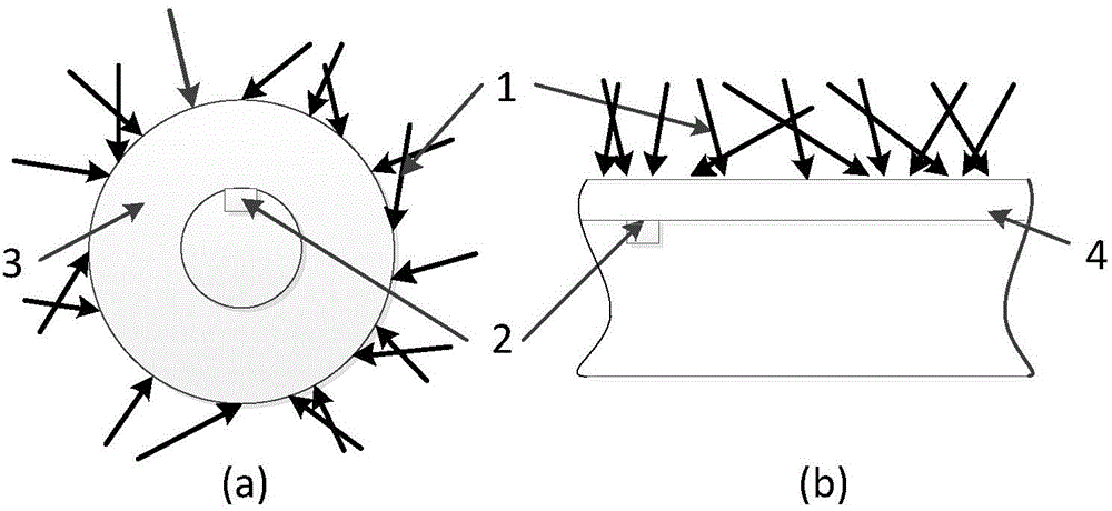 Method for assessing radiation dose rate of earth-orbiting satellite