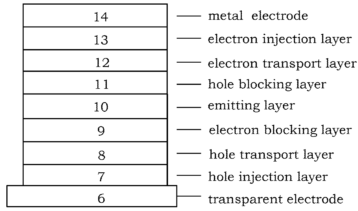 Delayed fluorescence material for organic electroluminescence device