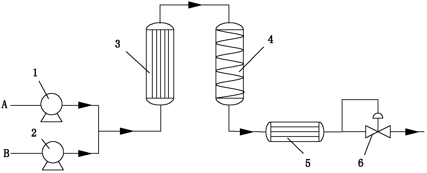 Method for preparing benzalacetone under supercritical condition