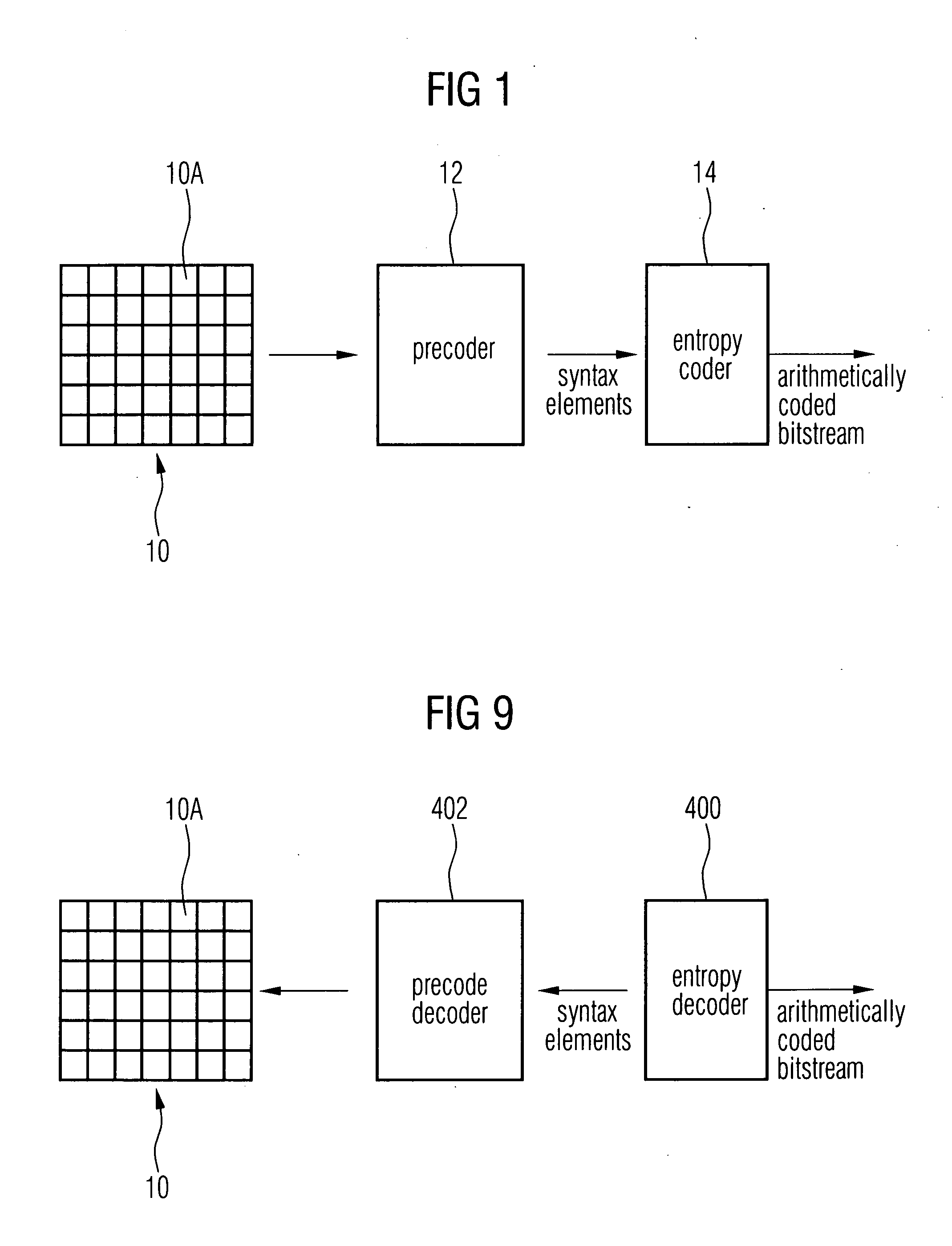 Coding of a syntax element contained in a pre-coded video signal