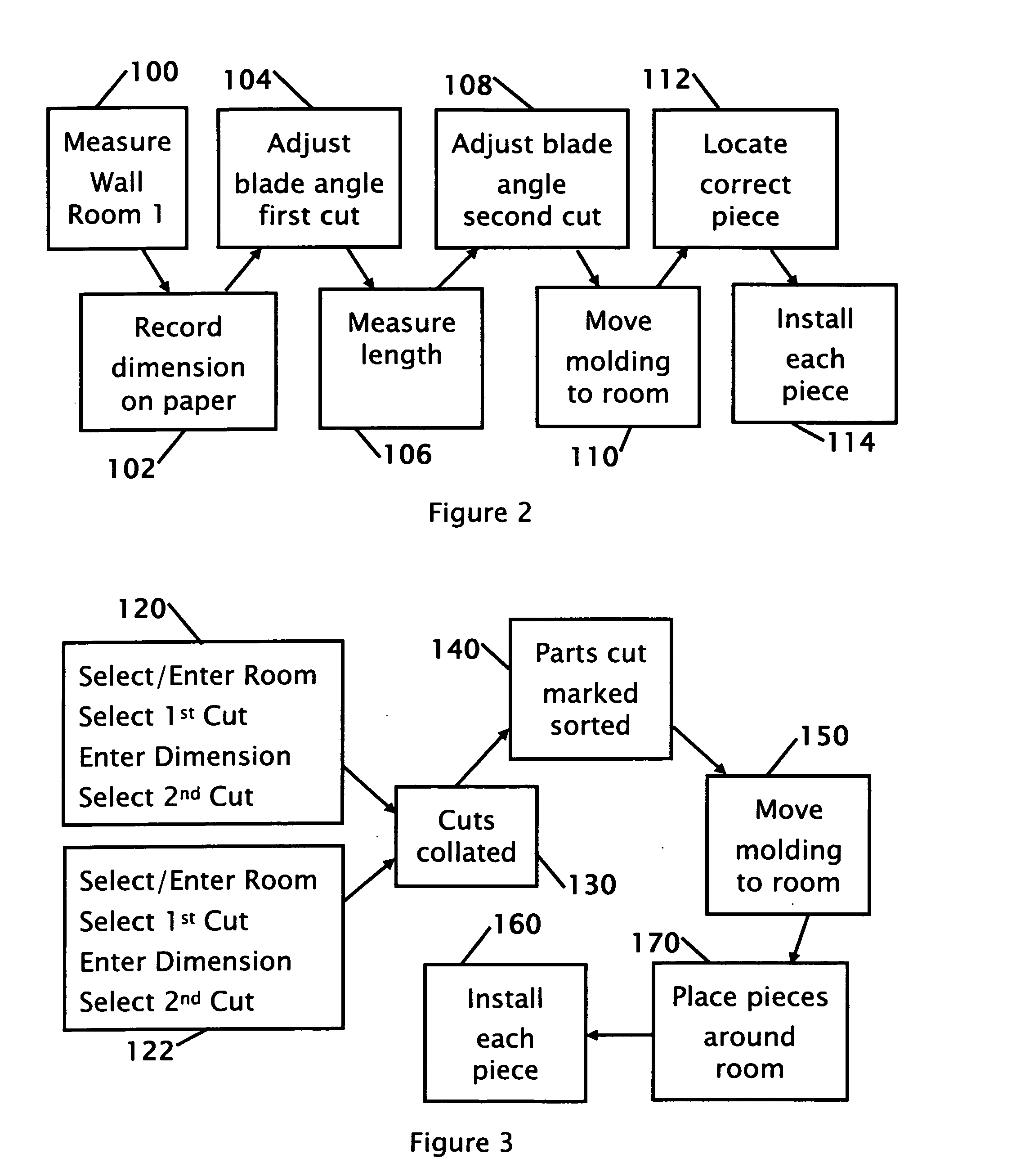 Automated molding cut-off saw and method