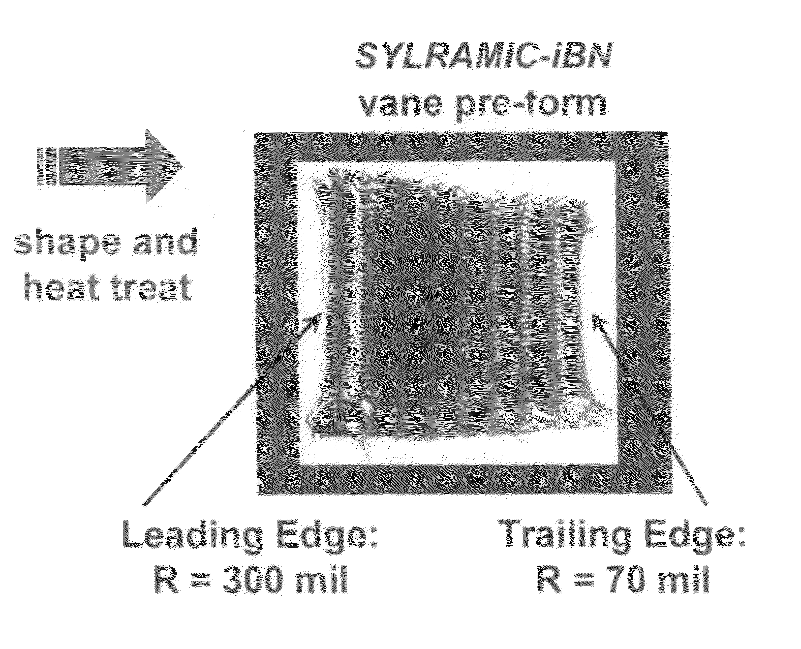 Methods for Producing High-Performance Silicon Carbide Fibers, Architectural Preforms, and High-Temperature Composite Structures