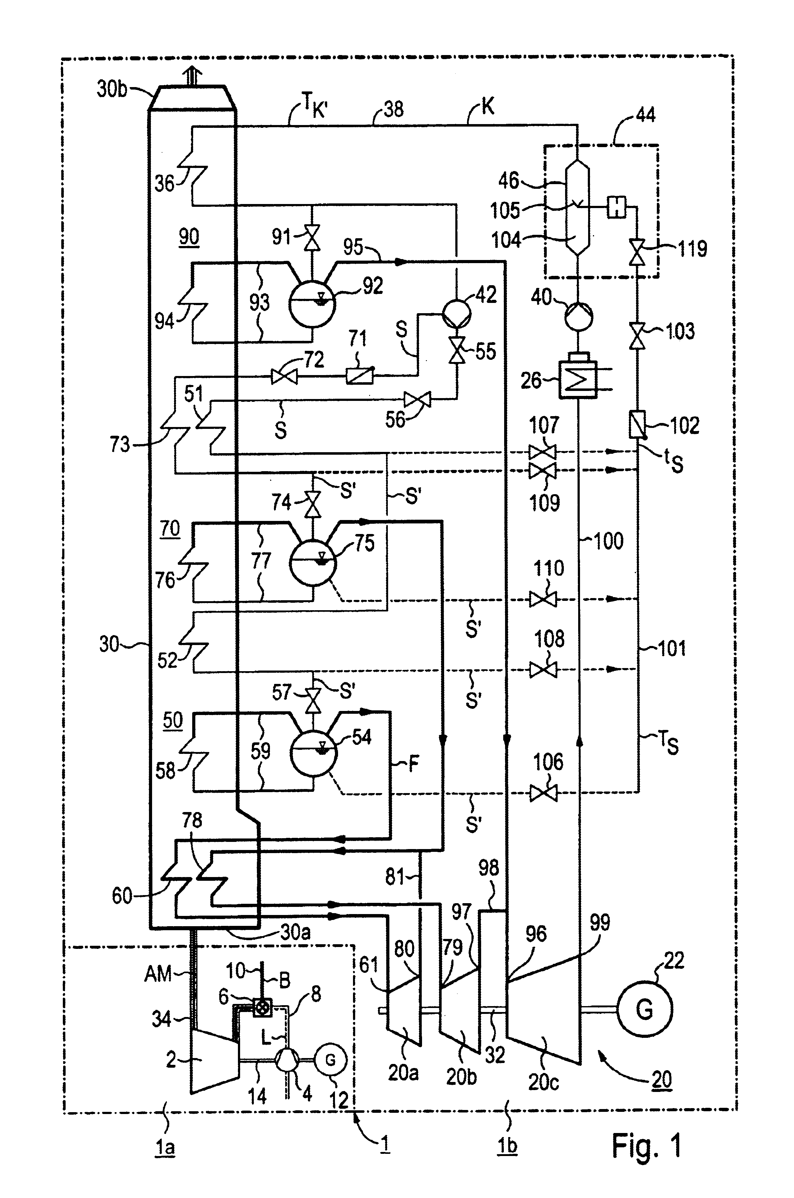 Method for operating a gas and steam turbine system and a corresponding system