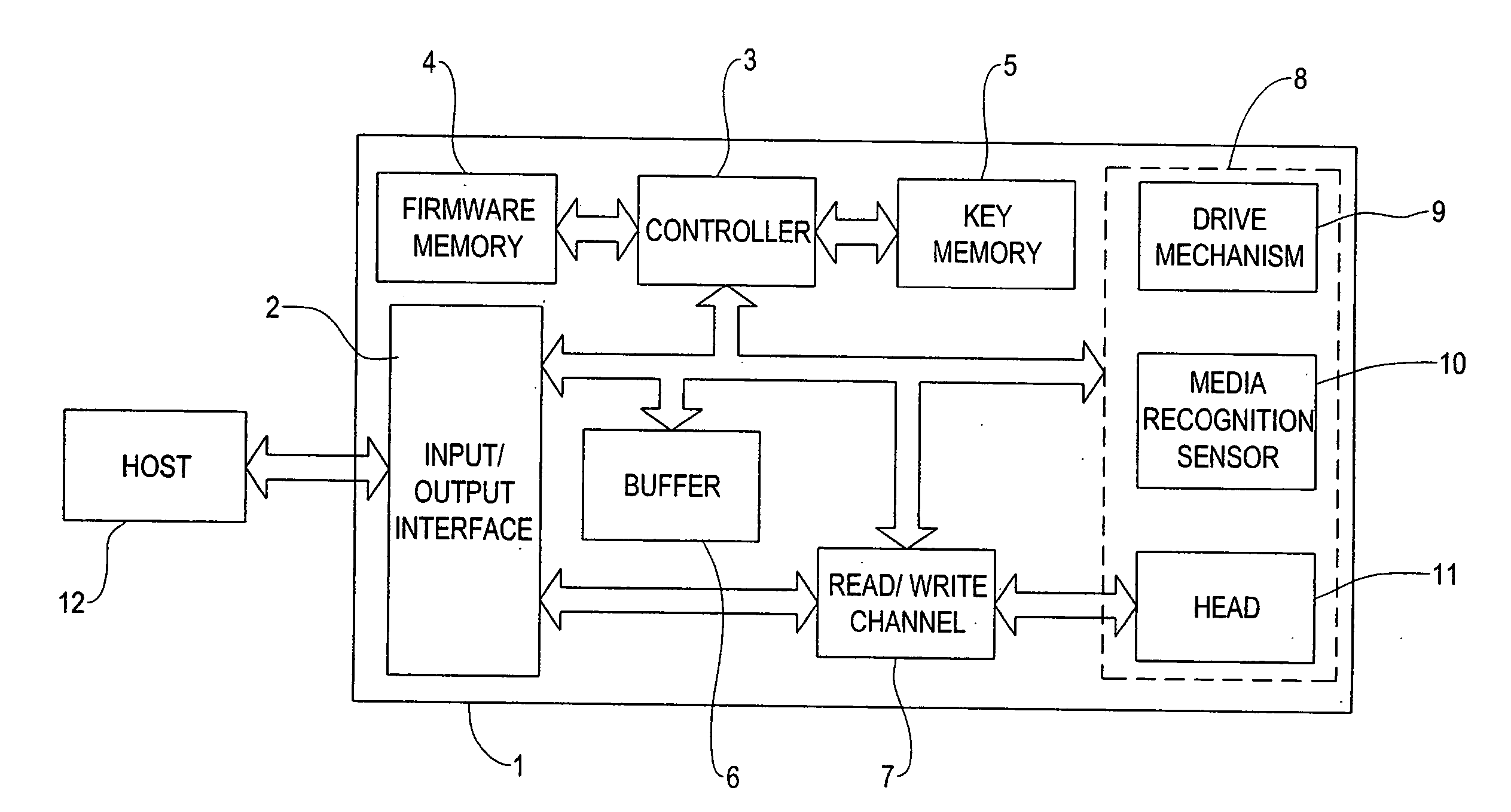 Data transfer device