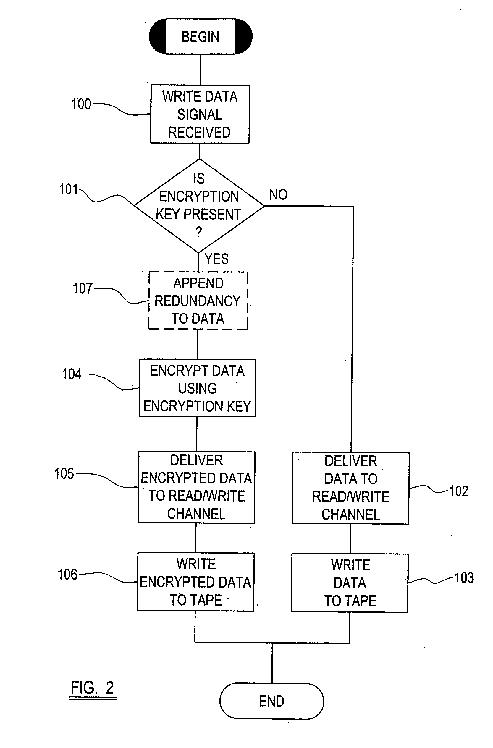 Data transfer device