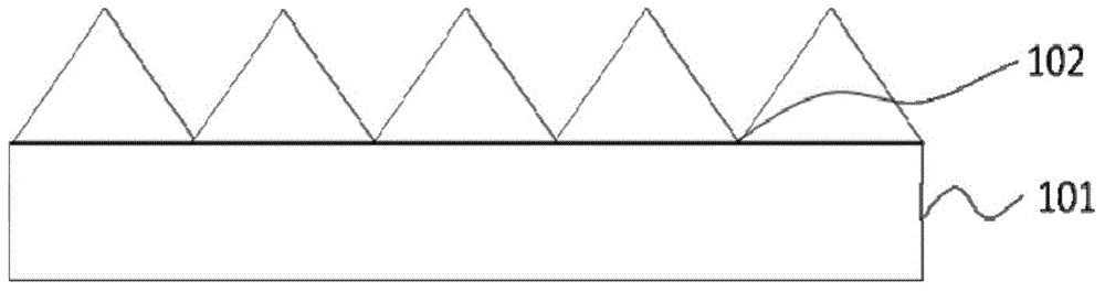 LED growth method for N-type layer coarsening