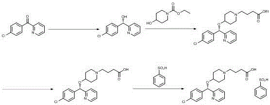 Salt-forming method of bepotastine besilate