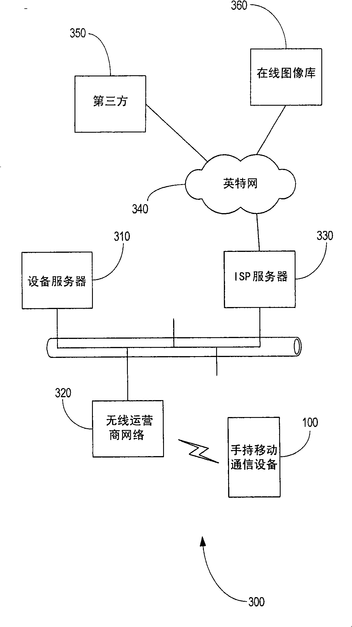 System and method for resizing images prior to upload