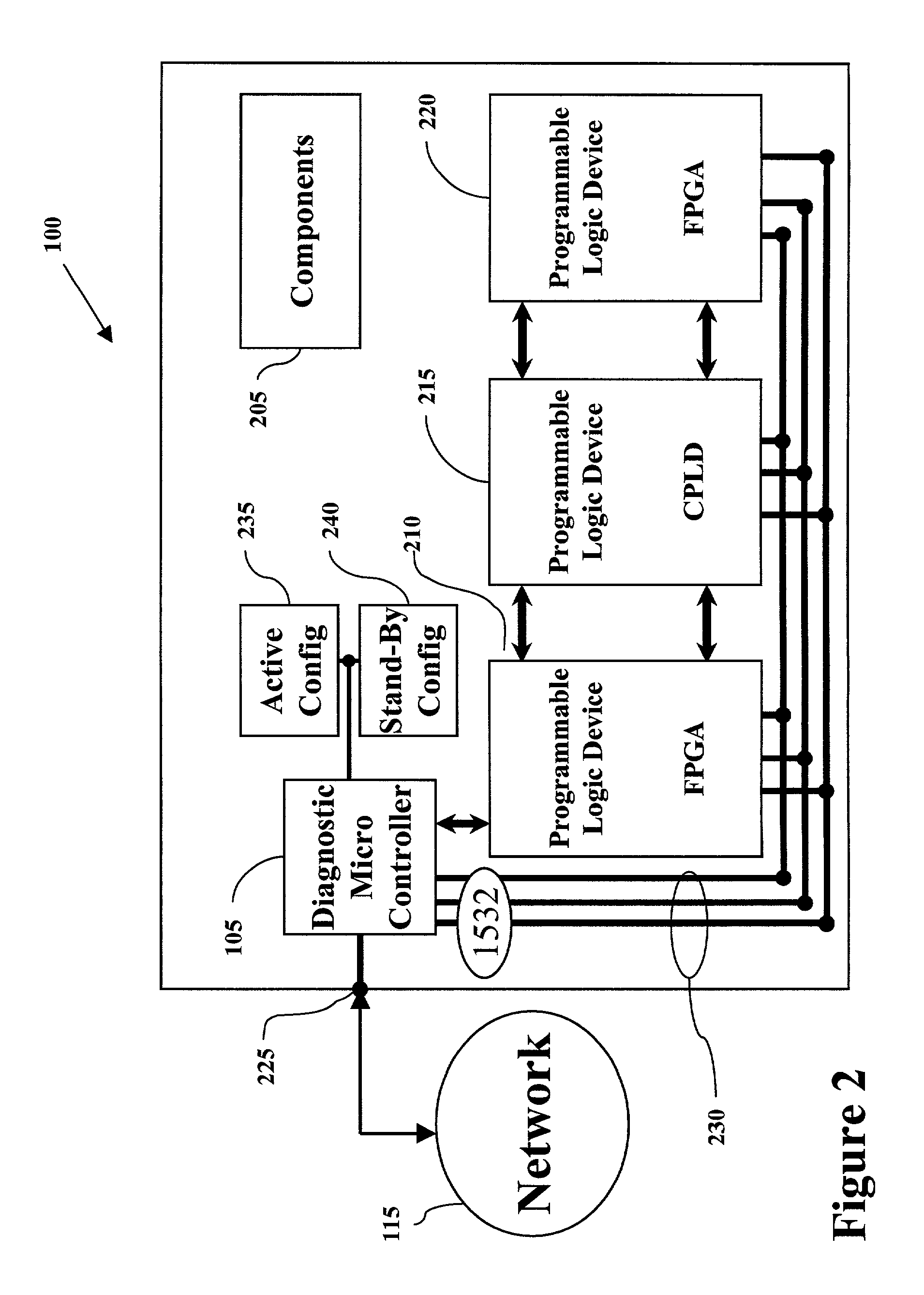 Network based diagnostic system and method for software reconfigurable systems