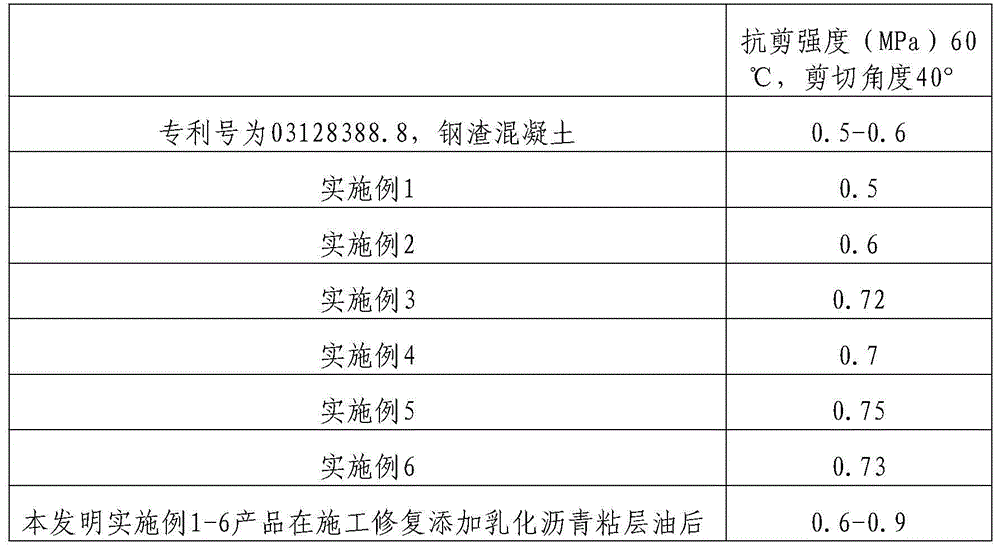 SMA mixture, and preparation method and application thereof