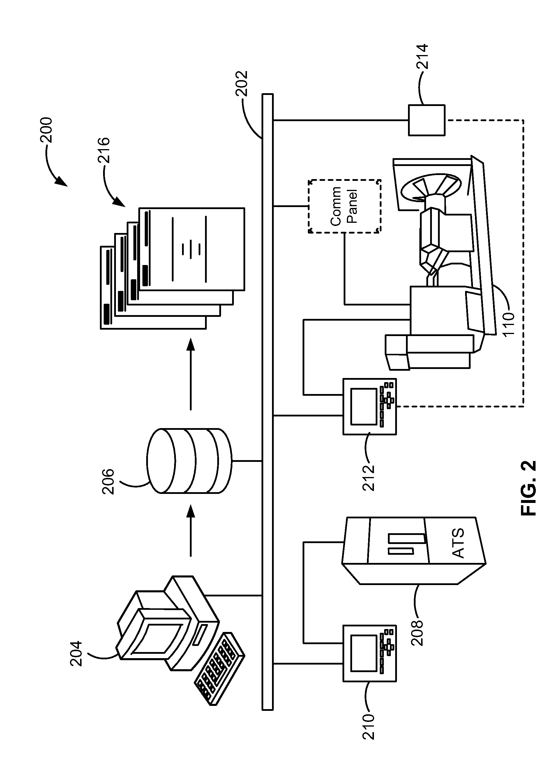 Automated emergency power supply test with variable, priority-based transfer times