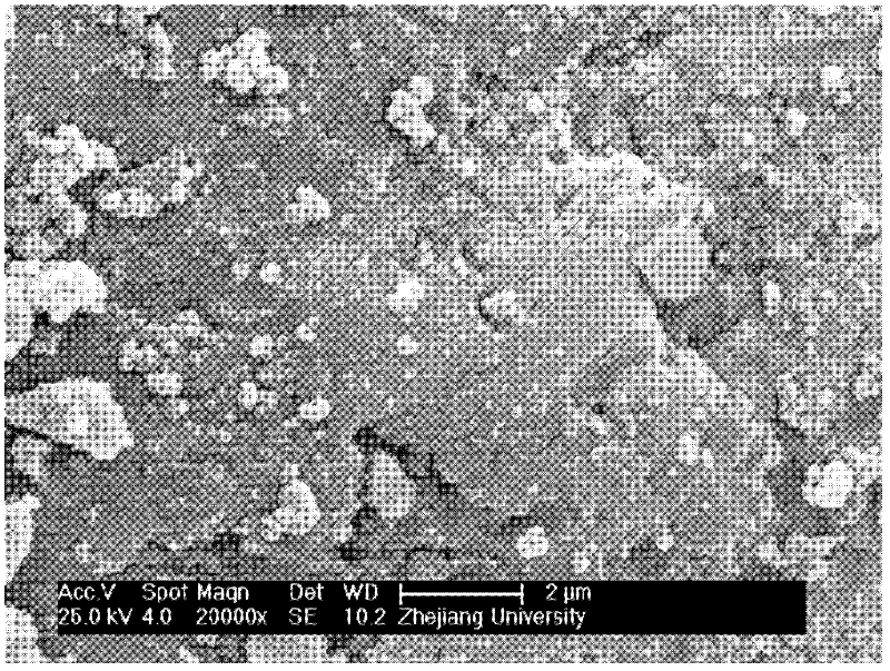 A regeneration method and device for a selective catalytic reduction denitrification catalyst