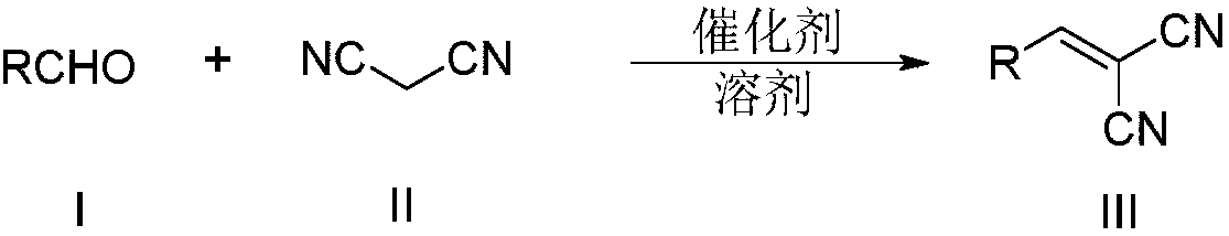 Synthesis method of alkenyl dinitrile compounds