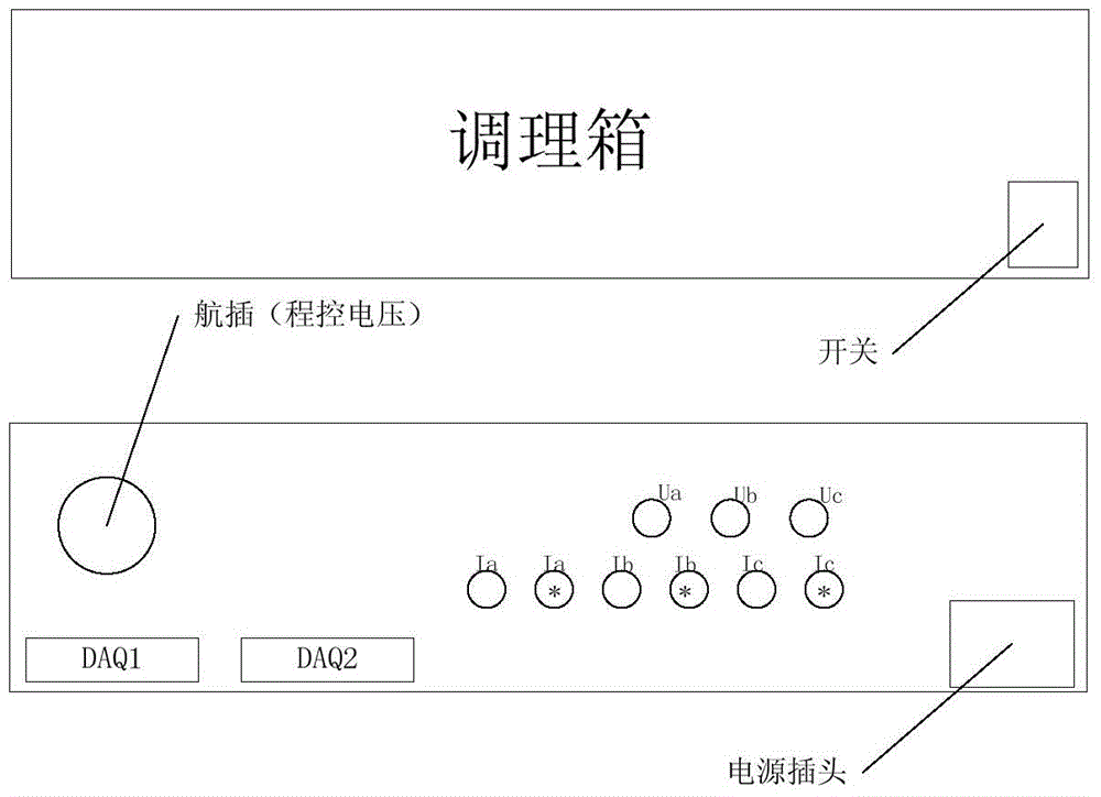 A test device for power frequency parameters of cables based on pxi system