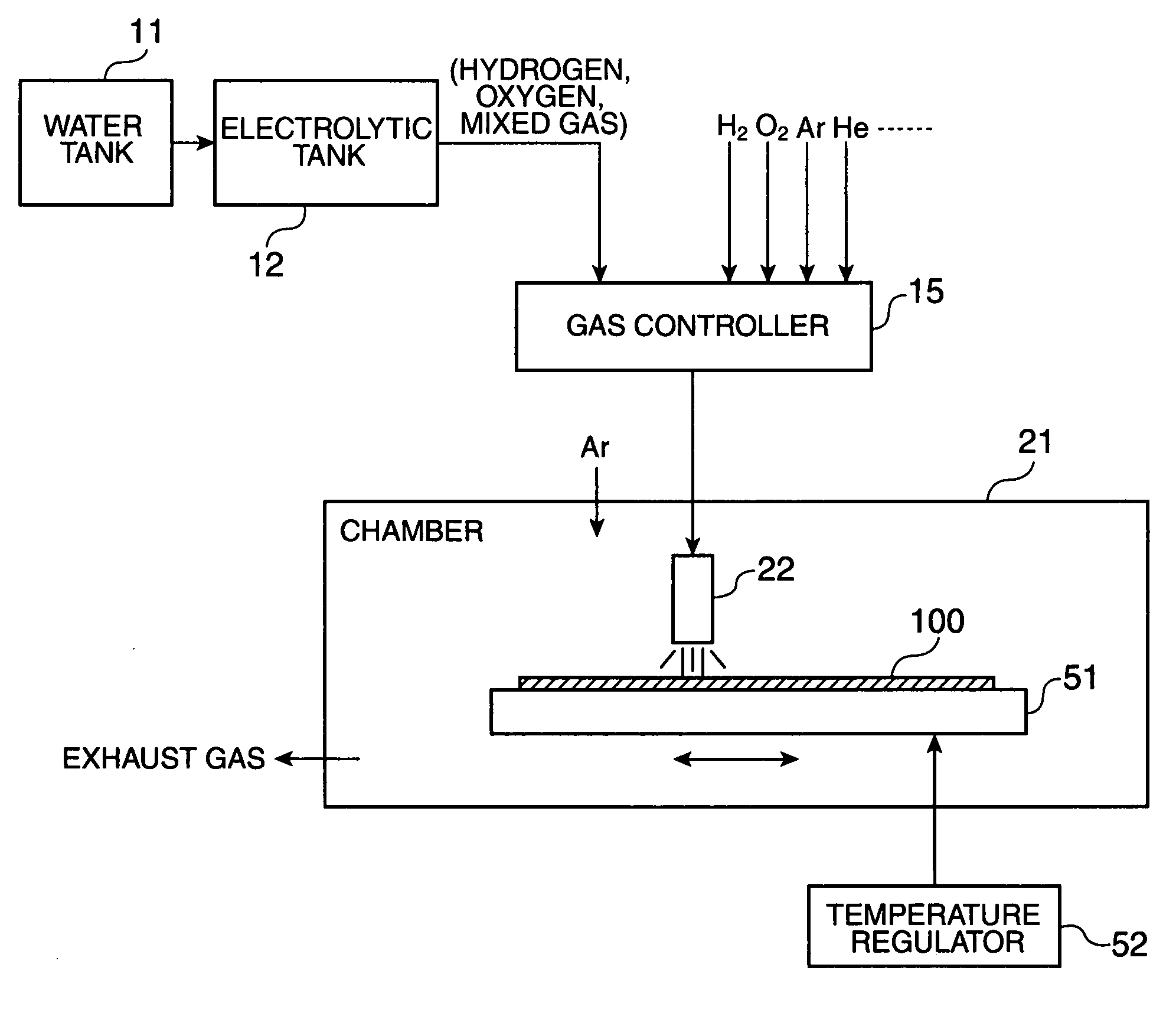 Apparatus and method for manufacturing semiconductor device, and electronic apparatus