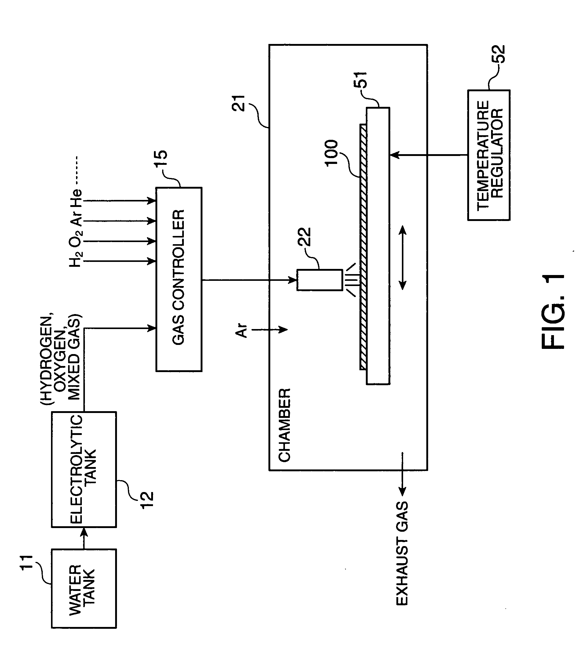 Apparatus and method for manufacturing semiconductor device, and electronic apparatus