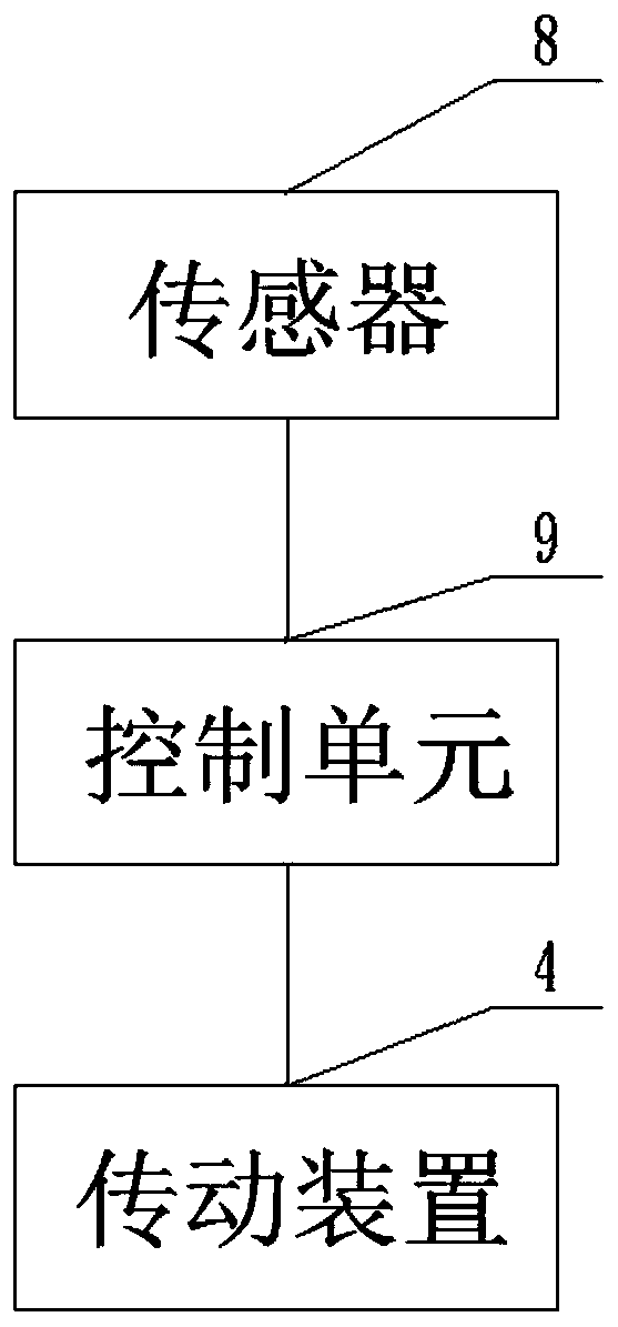 A heat absorber of a rotating photothermal power station and a uniform heat absorption control method