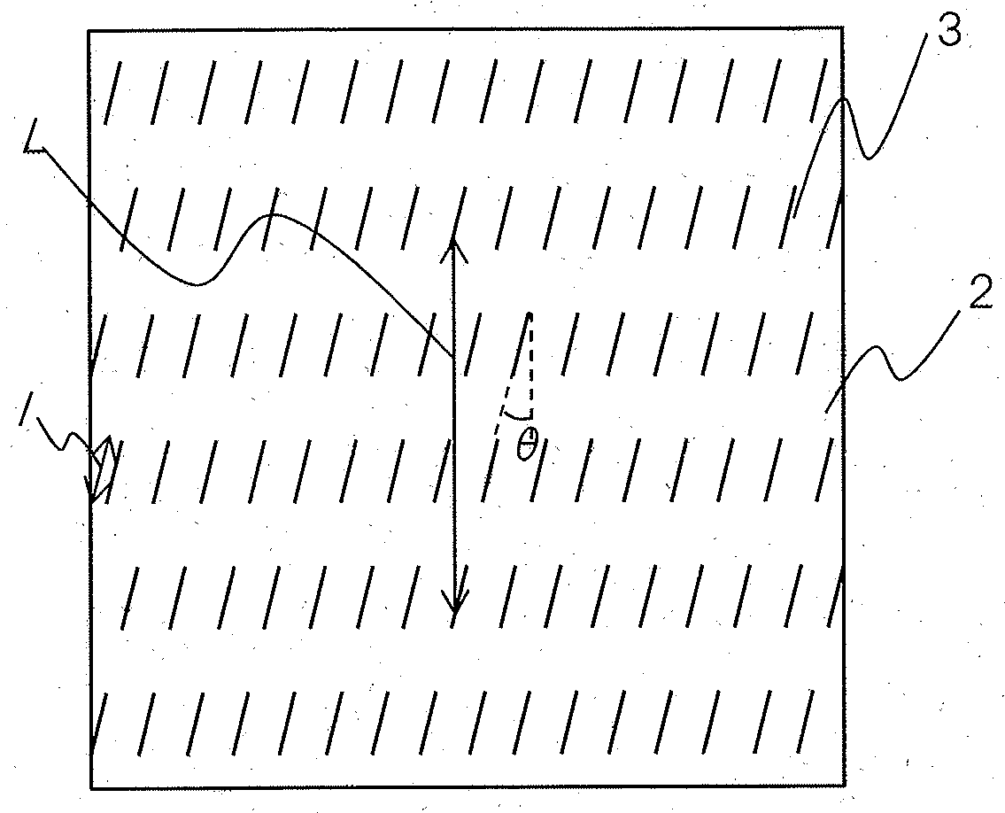 Prepreg and production method therefor